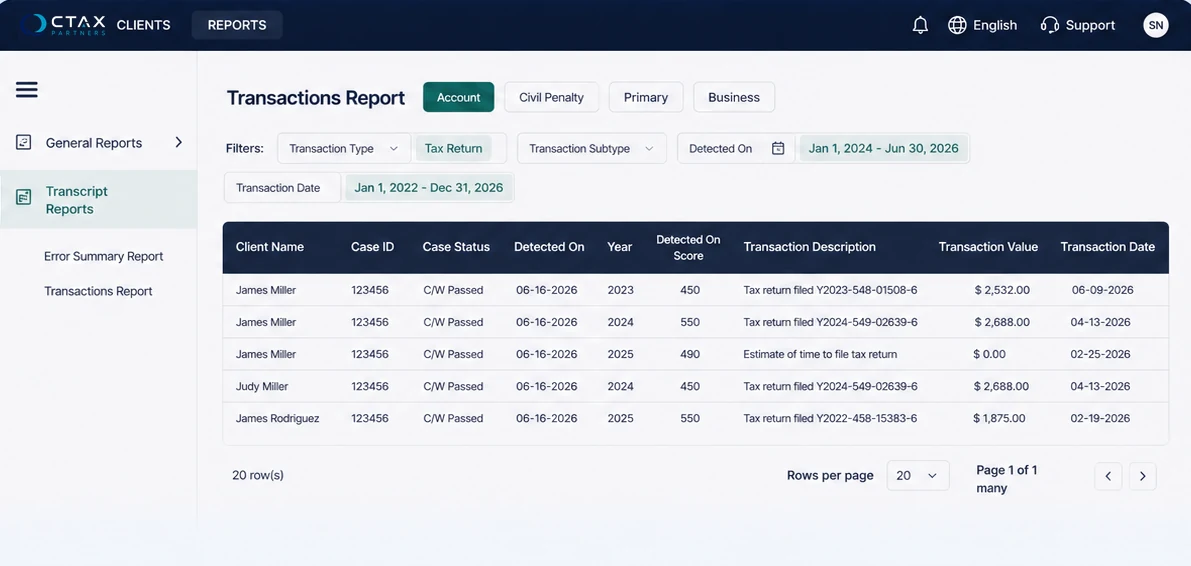 Transactions Report filtered across the practice by transaction type, detection date and year